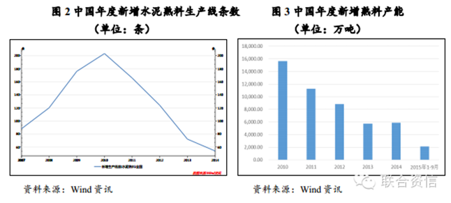 clip_image006.png http://www.puoke.com/upload/say/1452222459GqoRSIolOH.png