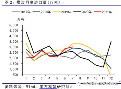 f؛_Ʒ}_úѬF(xin)úrµдr