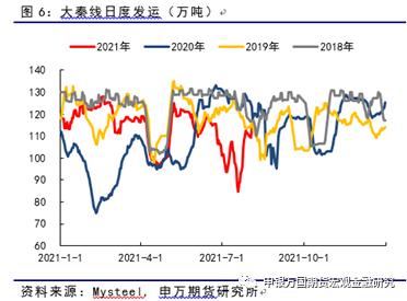 f؛_Ʒ}_úѬF(xin)úrµдr