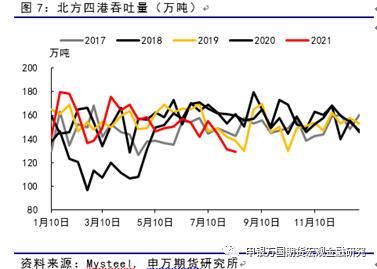 f؛_Ʒ}_úѬF(xin)úrµдr