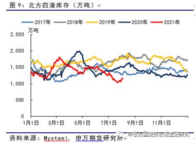 f؛_Ʒ}_úѬF(xin)úrµдr